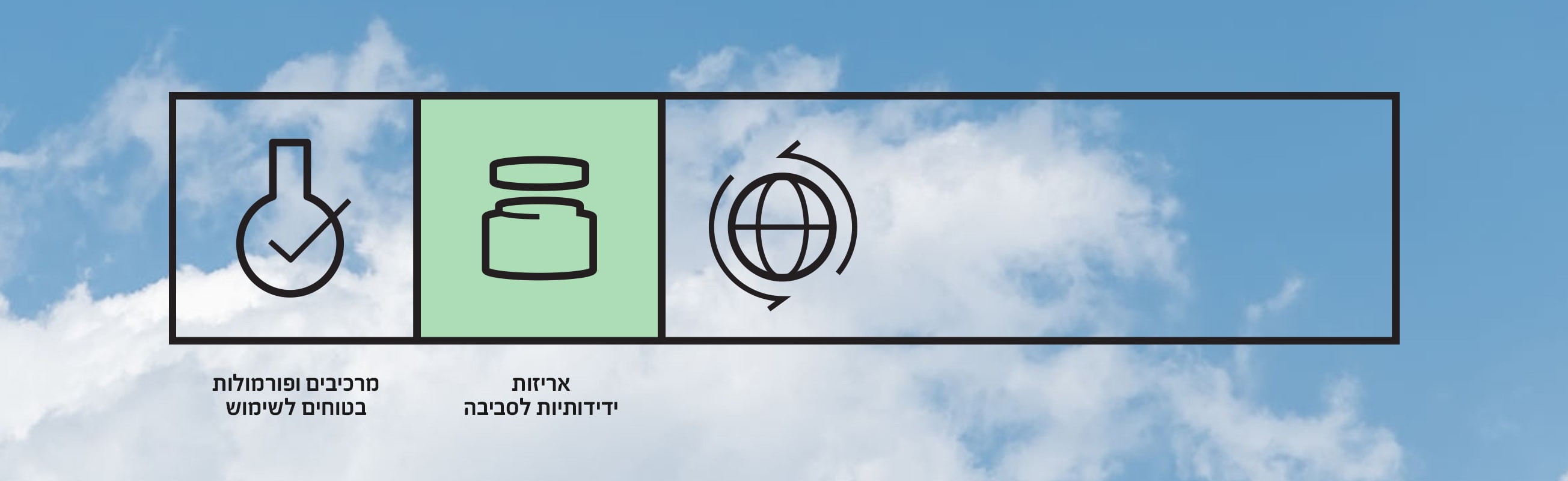 אריזות ידידותיות לסביבה. מרכיבים ופורמולות בטוחים לשימוש.
